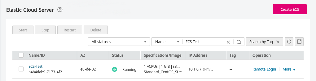 Figure 6 Creating
ECS-Test