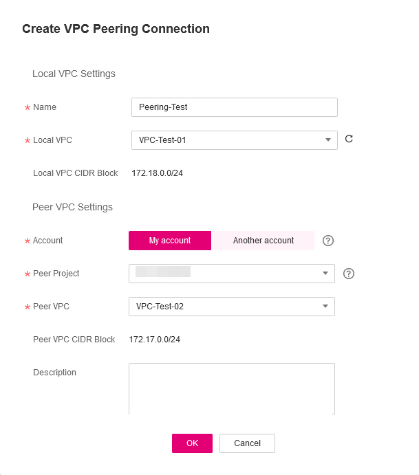 Figure 5 Creating
Peering-Test