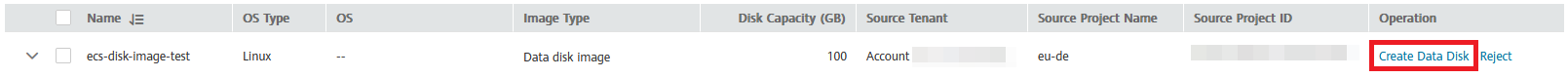 Figure 6 Creating a data
disk