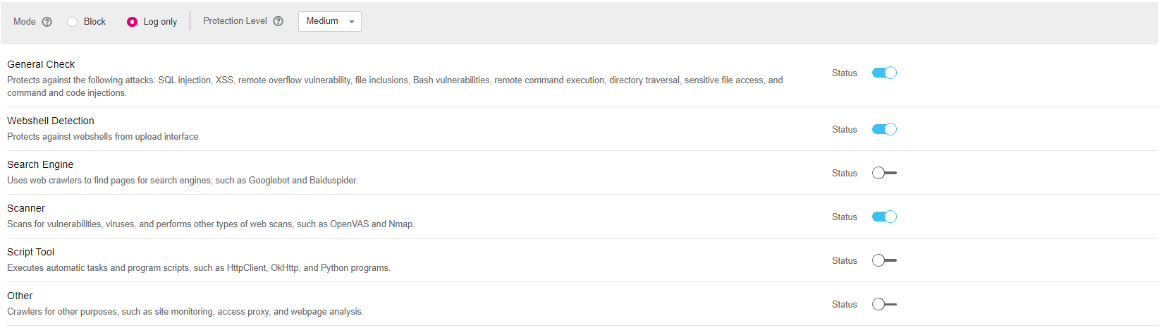 Figure 2 Feature
Library