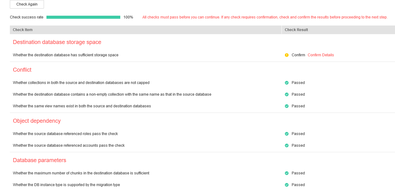 Figure 7 Task Check