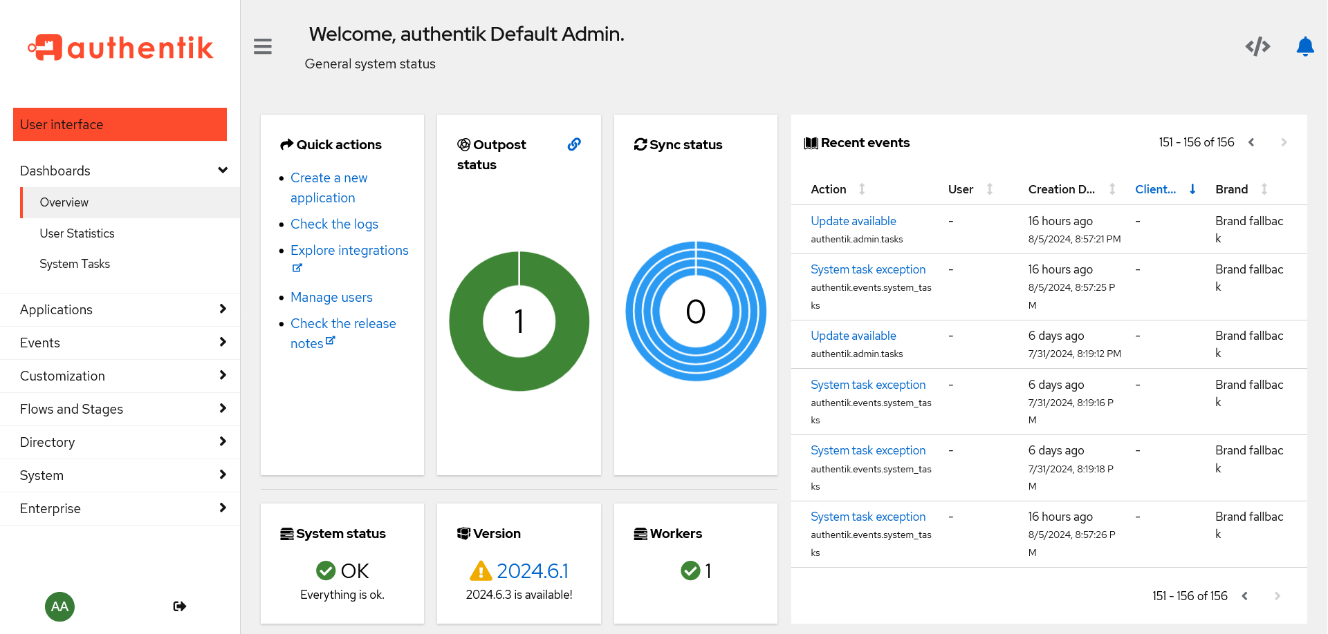 Authentik dashboard image